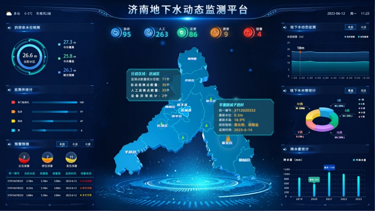 數(shù)智賦能，推動地?zé)嵝袠I(yè)數(shù)字化革新